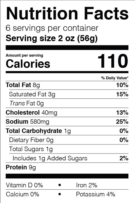 calories in spam|Spam Nutrition Information 